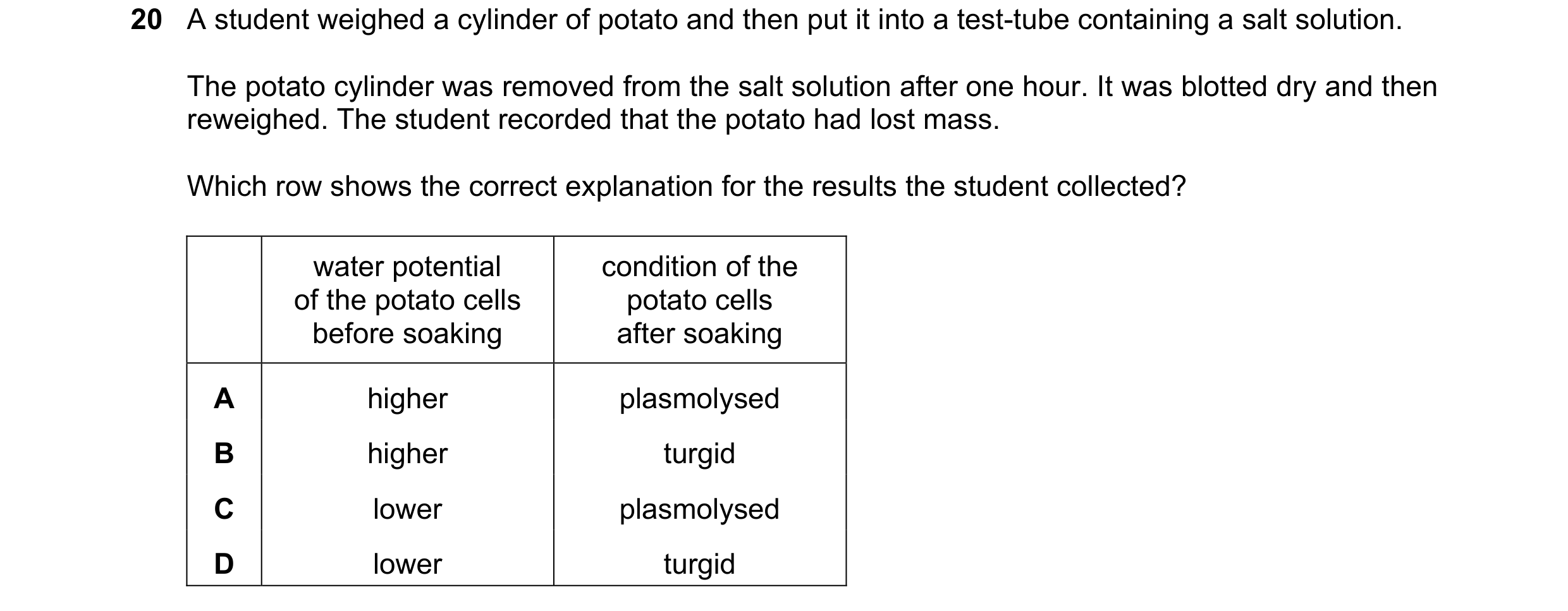 Question 151: A student weighed a cylinder of potato and then put it into a test-tube containing a salt solution. The potato cylinder was removed from th…