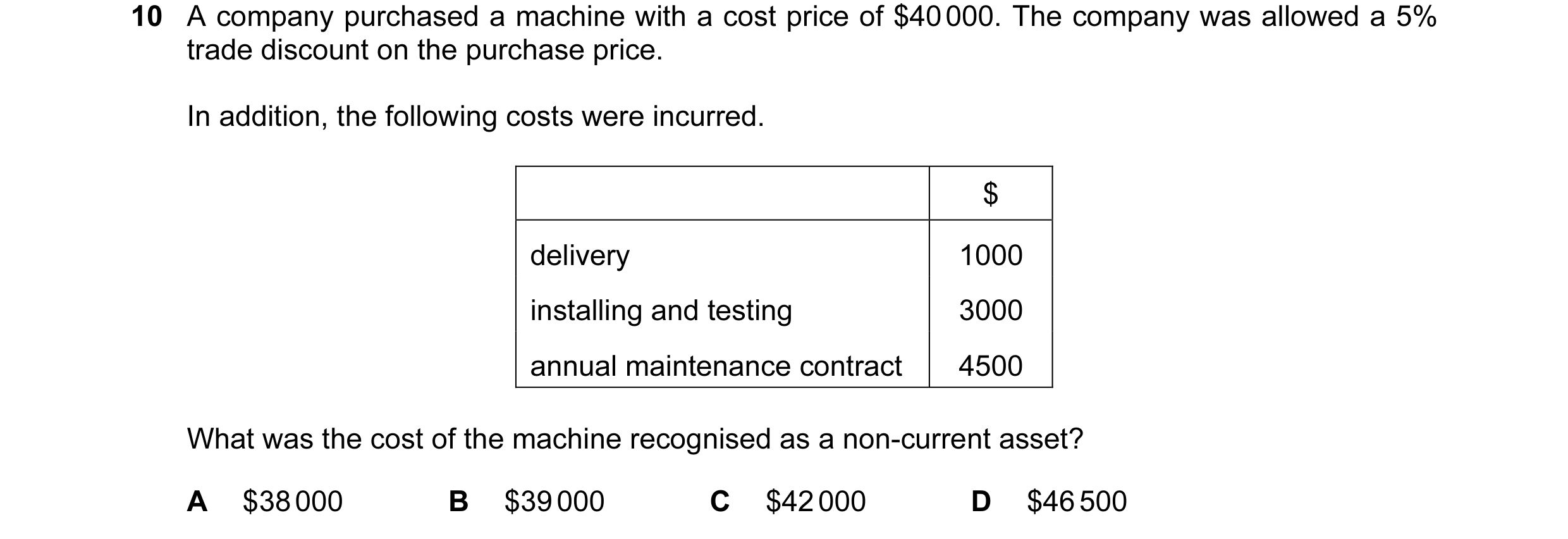 Question 12: A company purchased a machine with a cost price of $40 000. The company was allowed a 5% trade discount on the purchase price. In addition,…