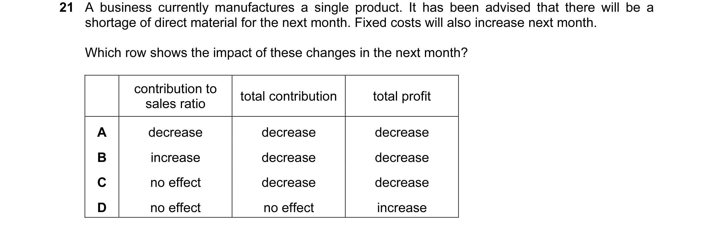 Question 41: A business currently manufactures a single product. It has been advised that there will be a shortage of direct material for the next month…