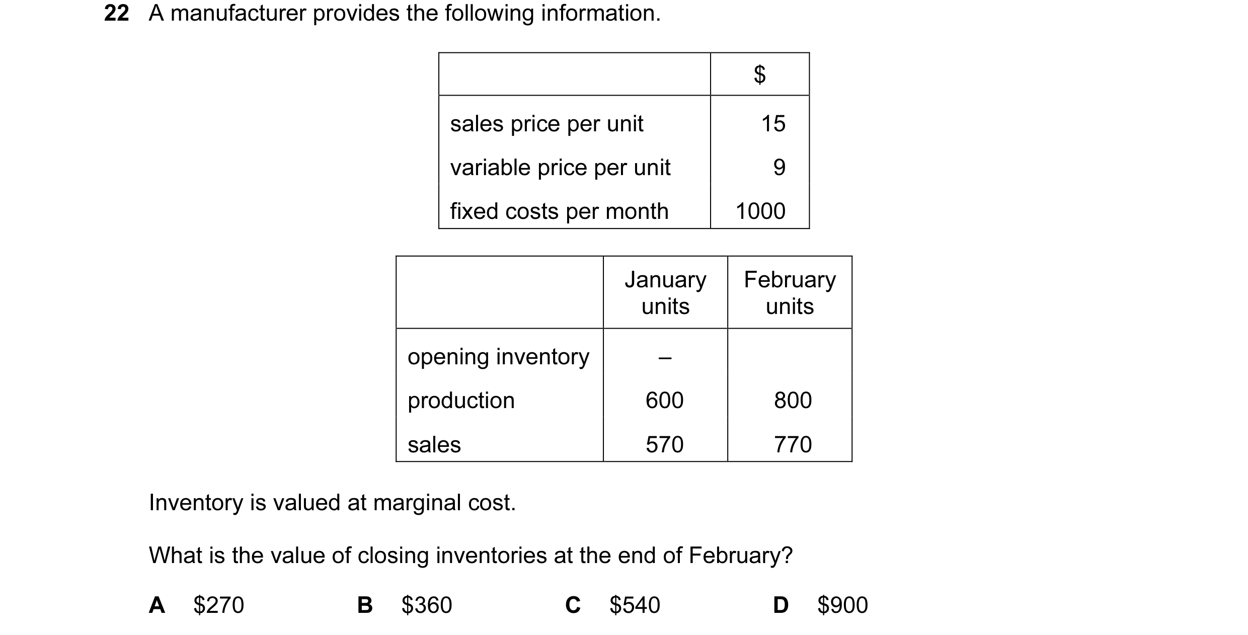 Question 81: A manufacturer provides the following information. $ sales price per unit 15 variable price per unit 9 fixed costs per month 1000 January F…