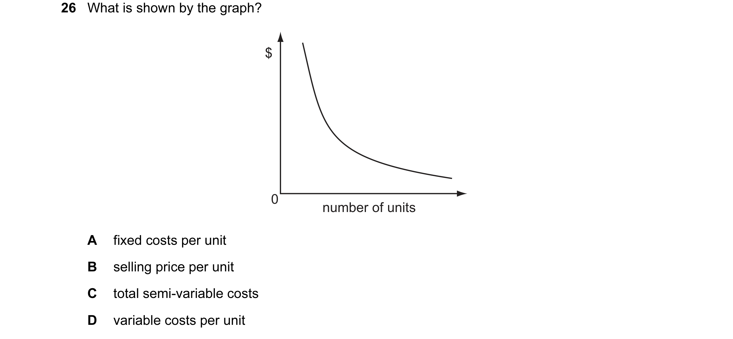 Question 42: What is shown by the graph? $ 0 number of units A fixed costs per unit B selling price per unit C total semi-variable costs D variable cost…