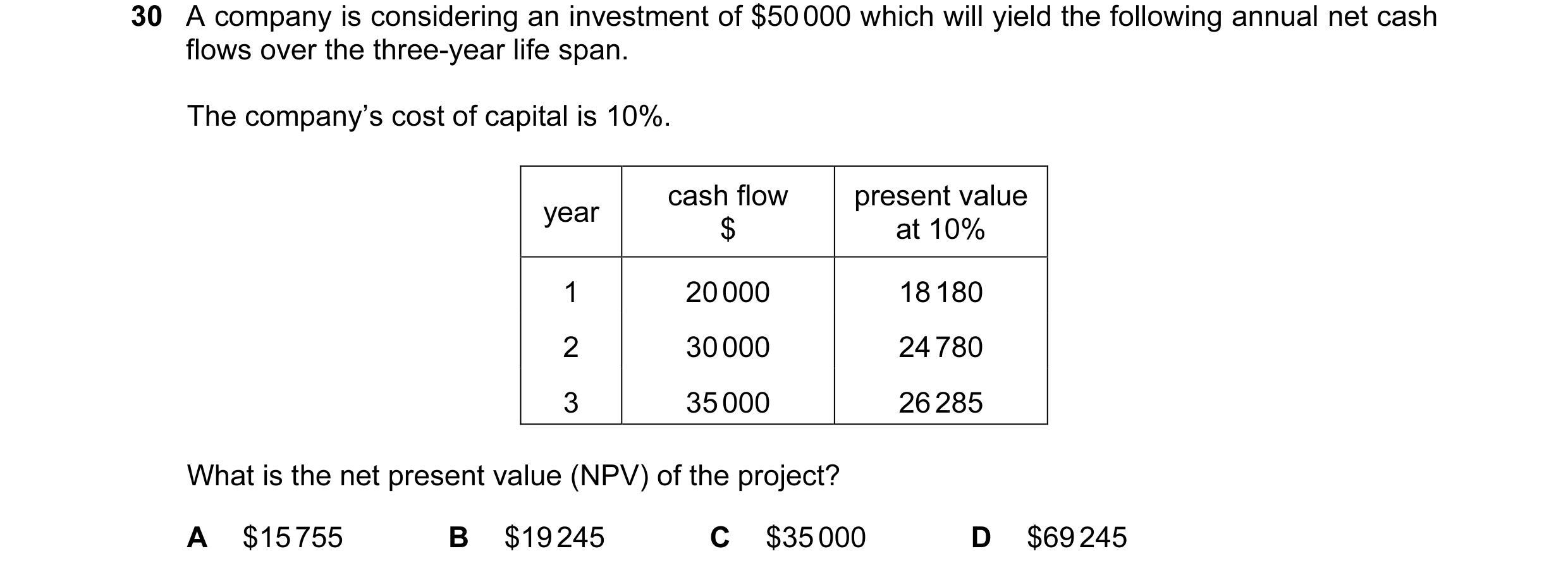 Question 44: A company is considering an investment of $50 000 which will yield the following annual net cash flows over the three-year life span. The c…