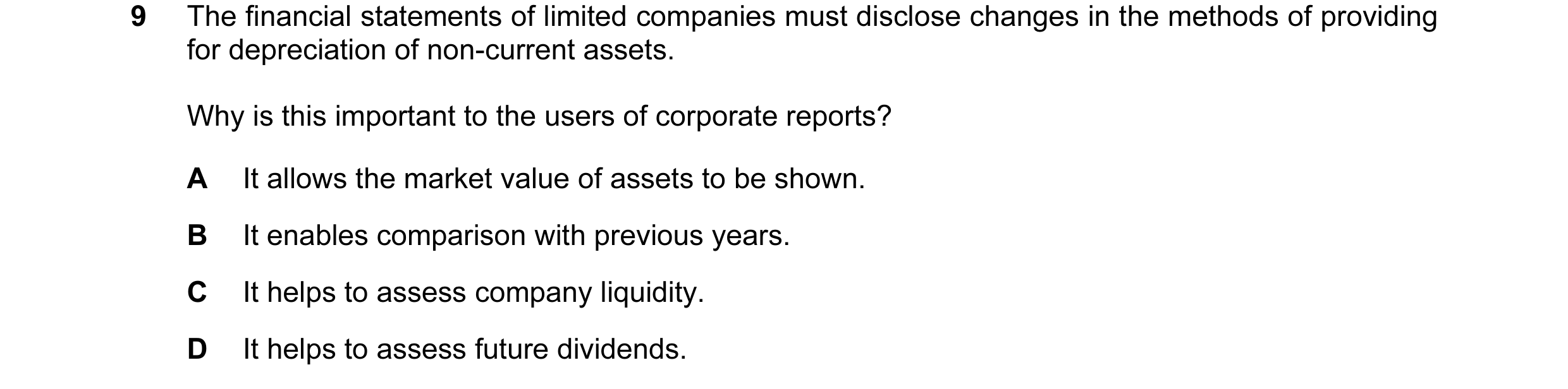 Question 30: The financial statements of limited companies must disclose changes in the methods of providing for depreciation of non-current assets. Why…