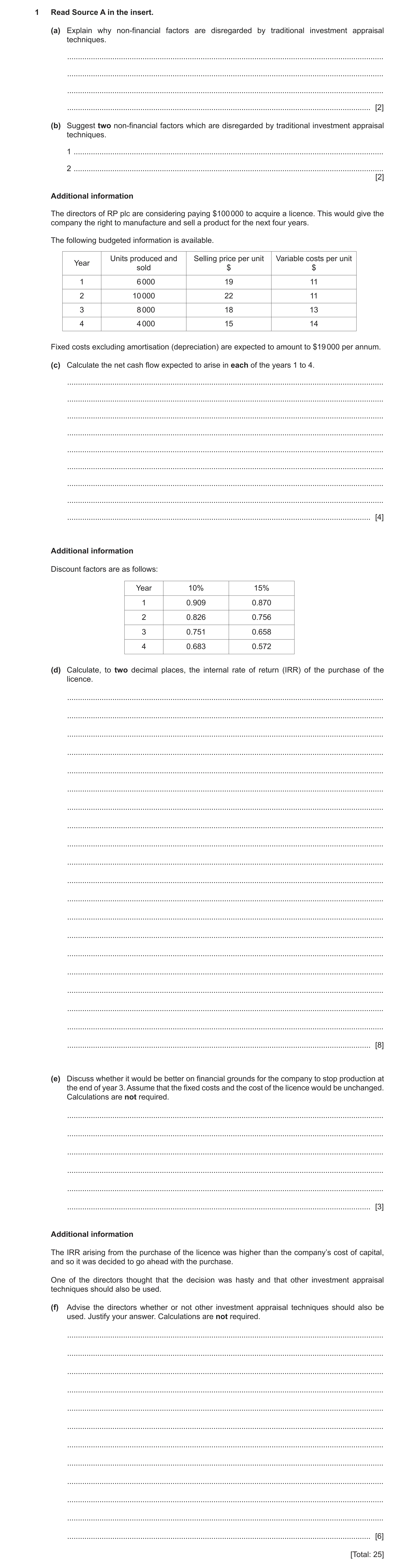 Question 10: Read Source A in the insert. (a) Explain why non-financial factors are disregarded by traditional investment appraisal techniques. ........…