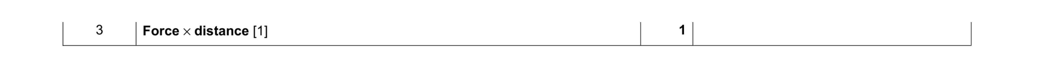 Mark scheme for question 52