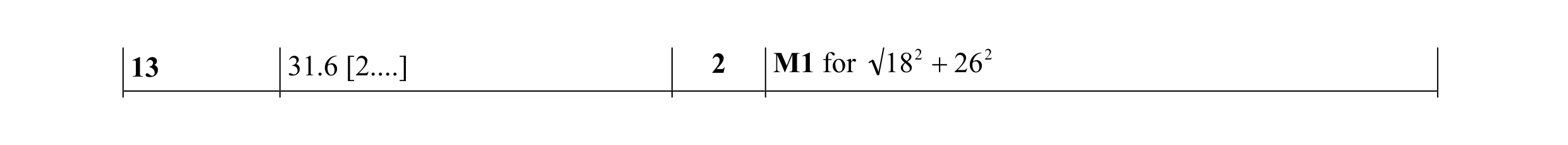 Mark scheme for question 16