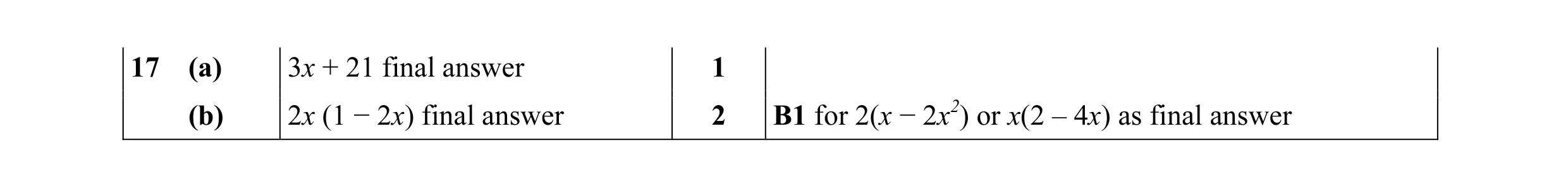 Mark scheme for question 64