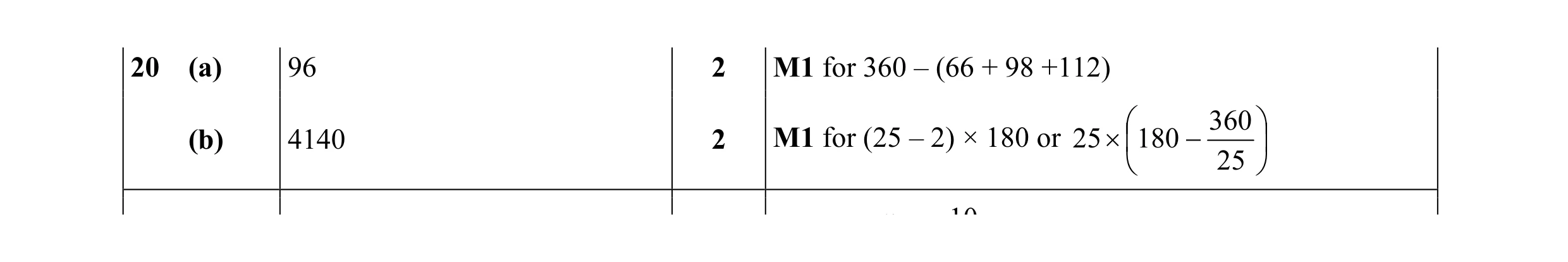 Mark scheme for question 57