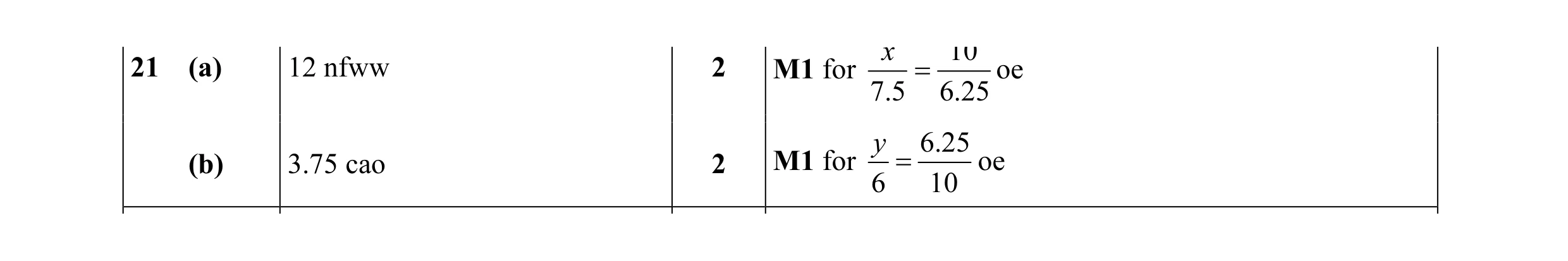 Mark scheme for question 7