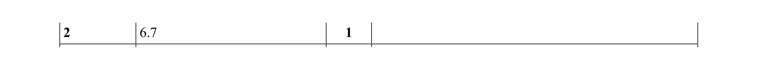 Mark scheme for question 11