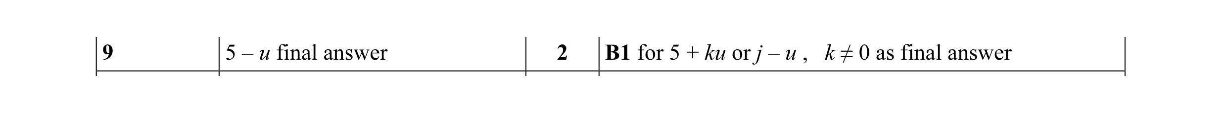 Mark scheme for question 63