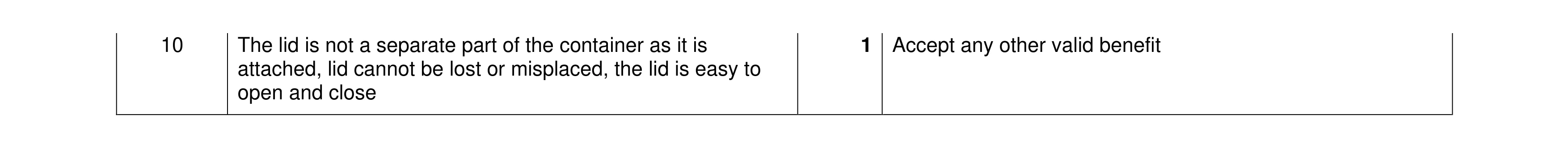 Mark scheme for question 119