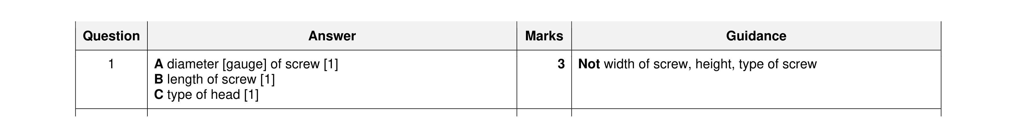Mark scheme for question 408