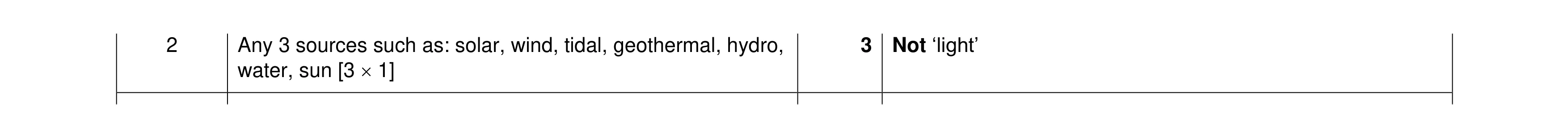 Mark scheme for question 117
