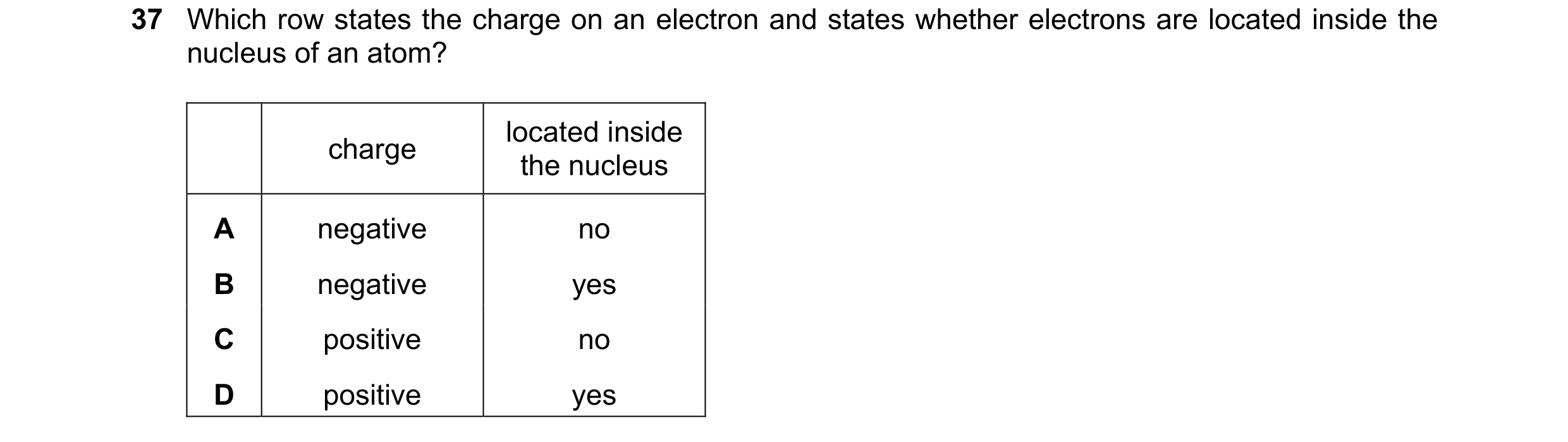 Question 109: Which row states the charge on an electron and states whether electrons are located inside the nucleus of an atom? located inside charge th…