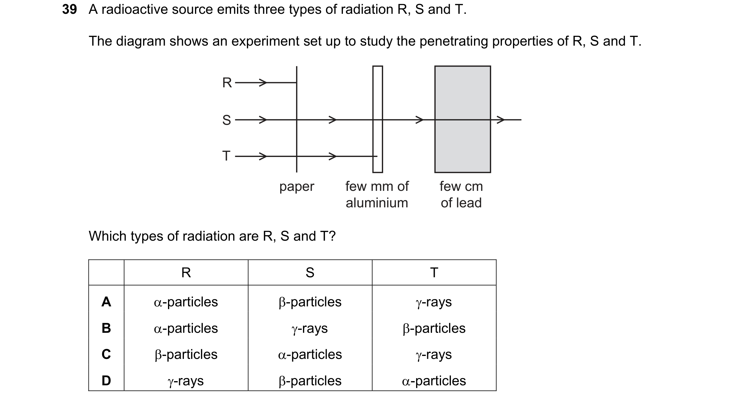 Question 118: A radioactive source emits three types of radiation R, S and T. The diagram shows an experiment set up to study the penetrating properties …