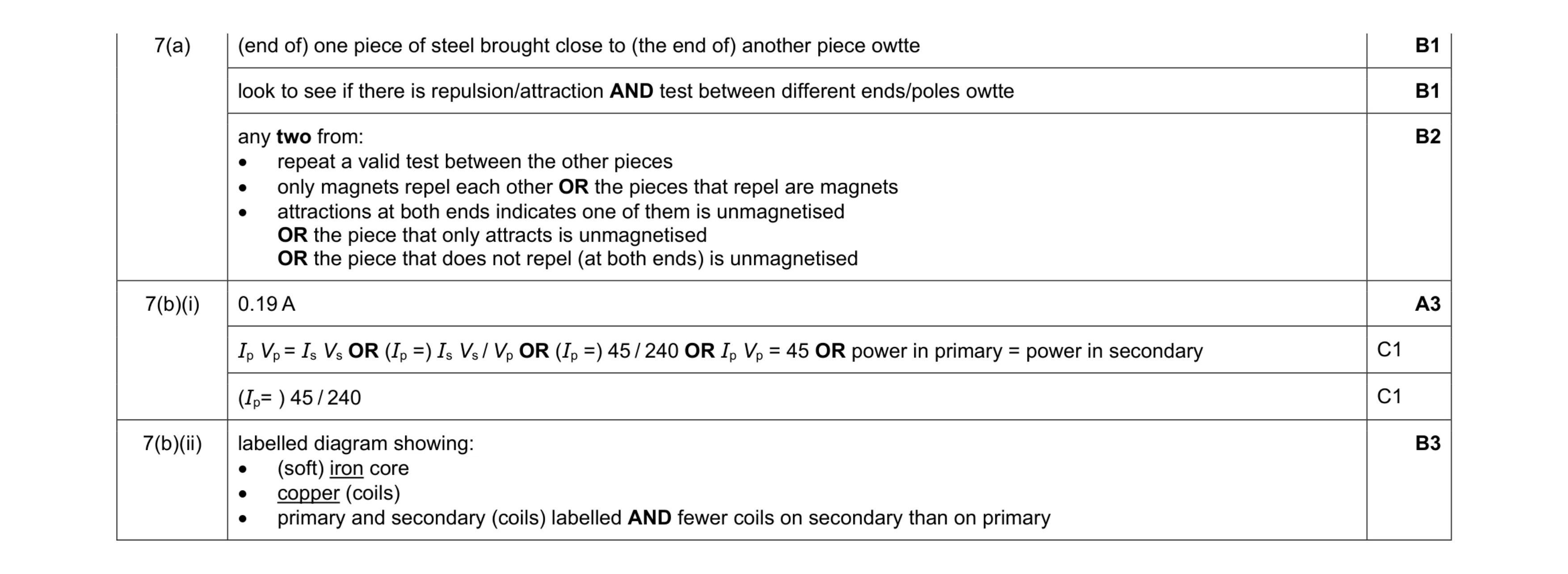 Mark scheme for question 19