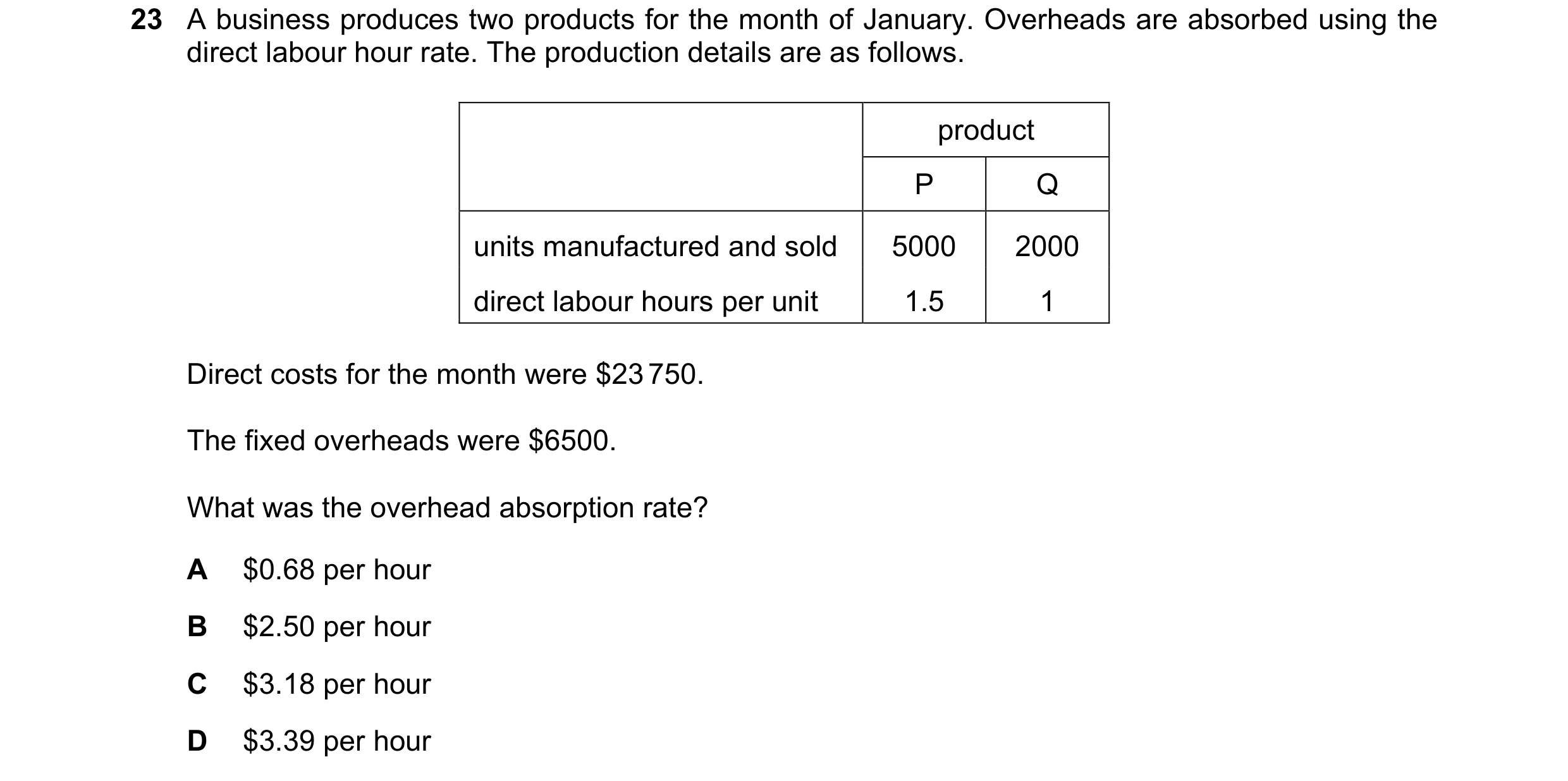 Question 321: A business produces two products for the month of January. Overheads are absorbed using the direct labour hour rate. The production details…