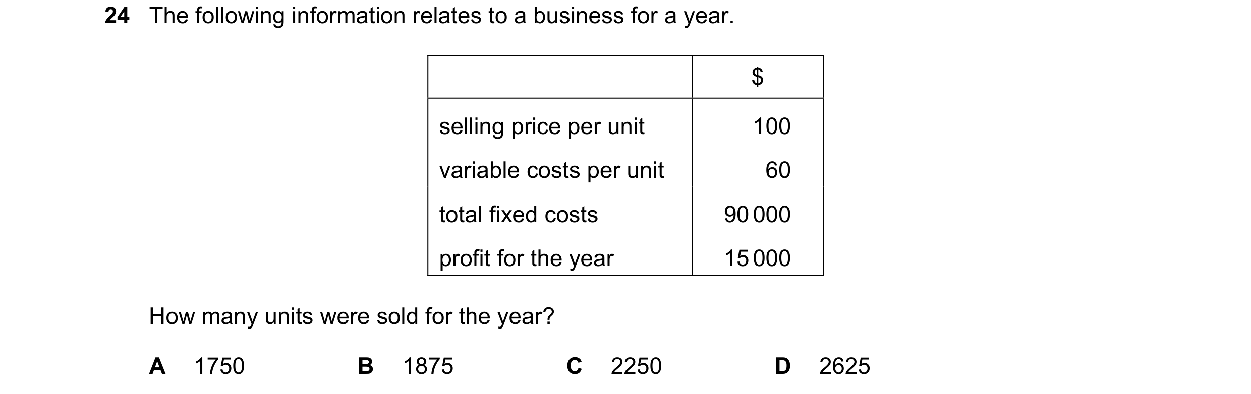 Question 246: The following information relates to a business for a year. $ selling price per unit 100 variable costs per unit 60 total fixed costs 90 00…