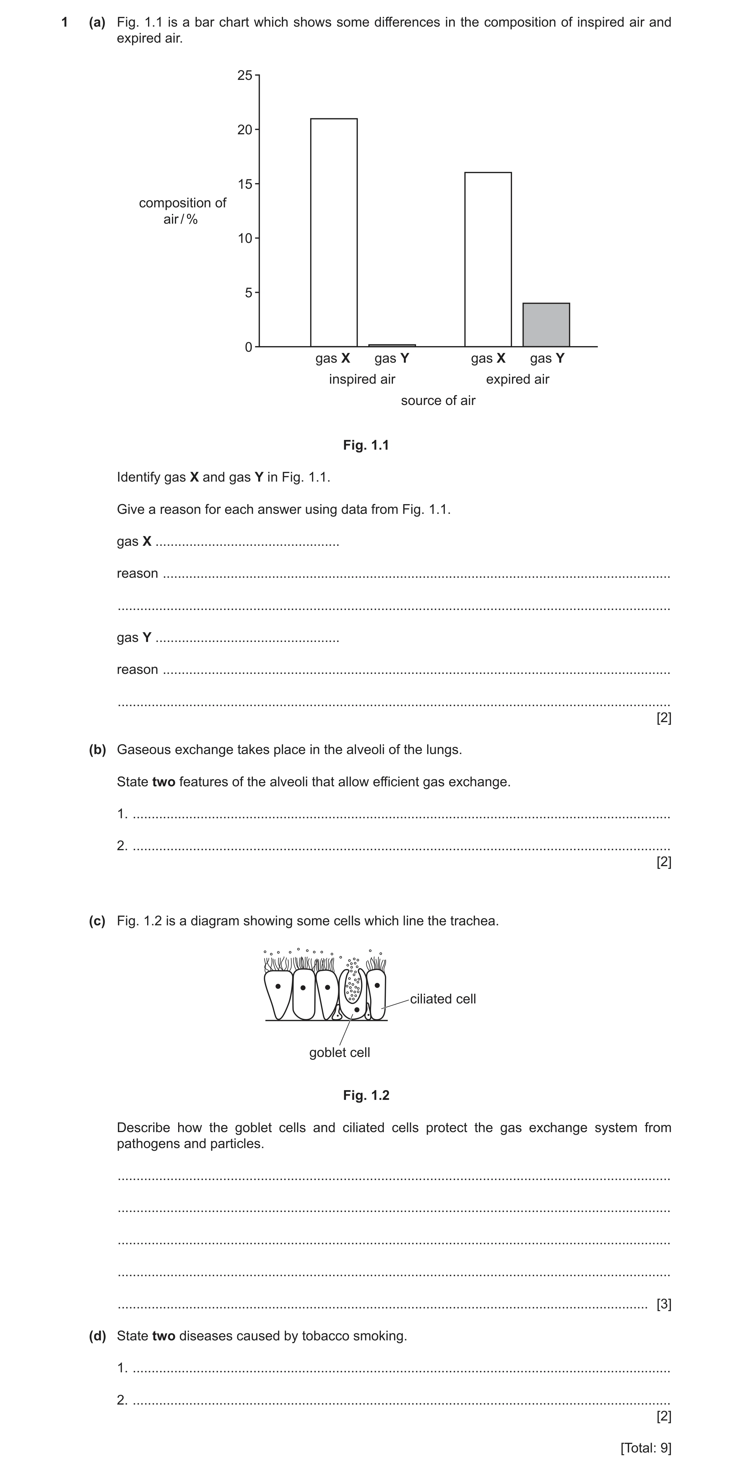 Question 6: (a) Fig. 1.1 is a bar chart which shows some differences in the composition of inspired air and expired air. 25 20 15 composition of air / …