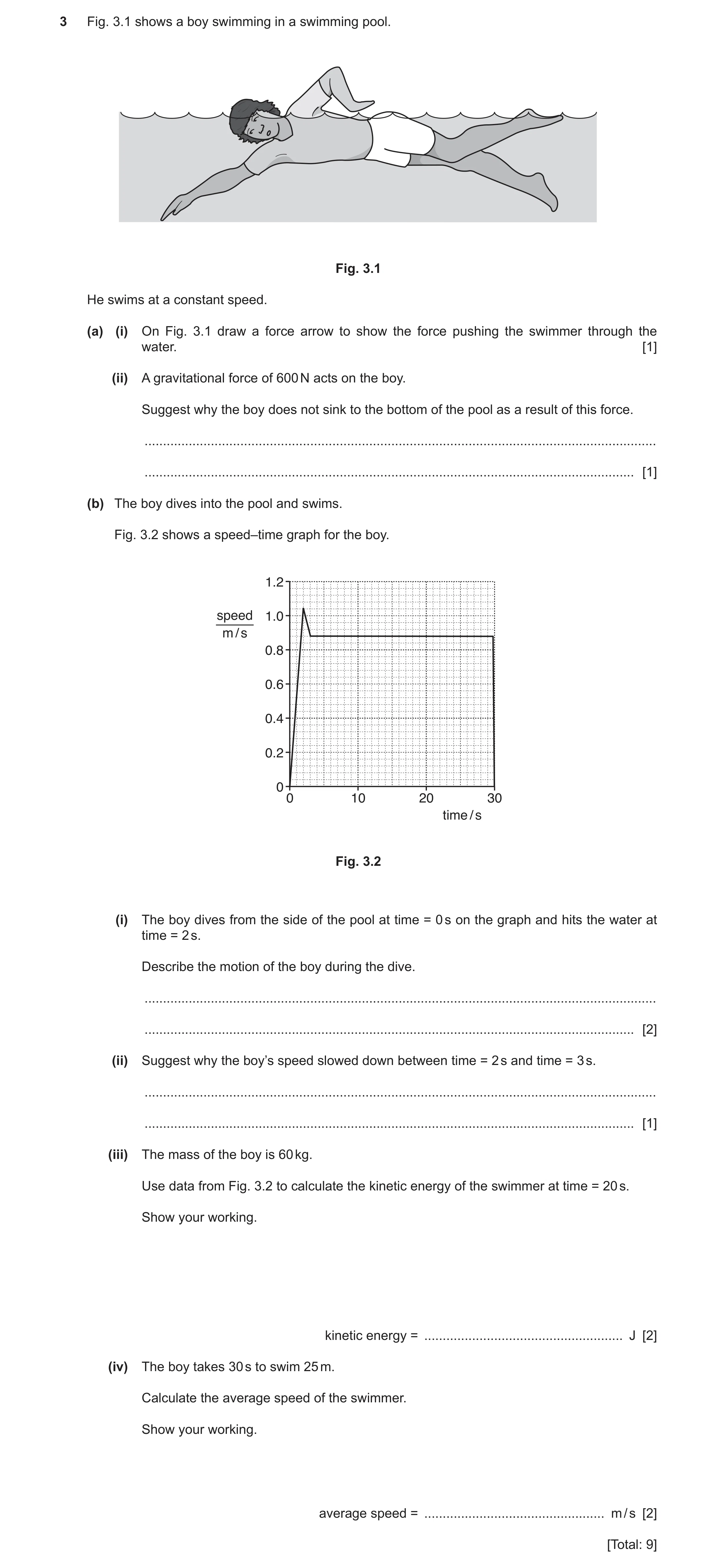 Question 14: Fig. 3.1 shows a boy swimming in a swimming pool. Fig. 3.1 He swims at a constant speed. (a) (i) On Fig. 3.1 draw a force arrow to show the…