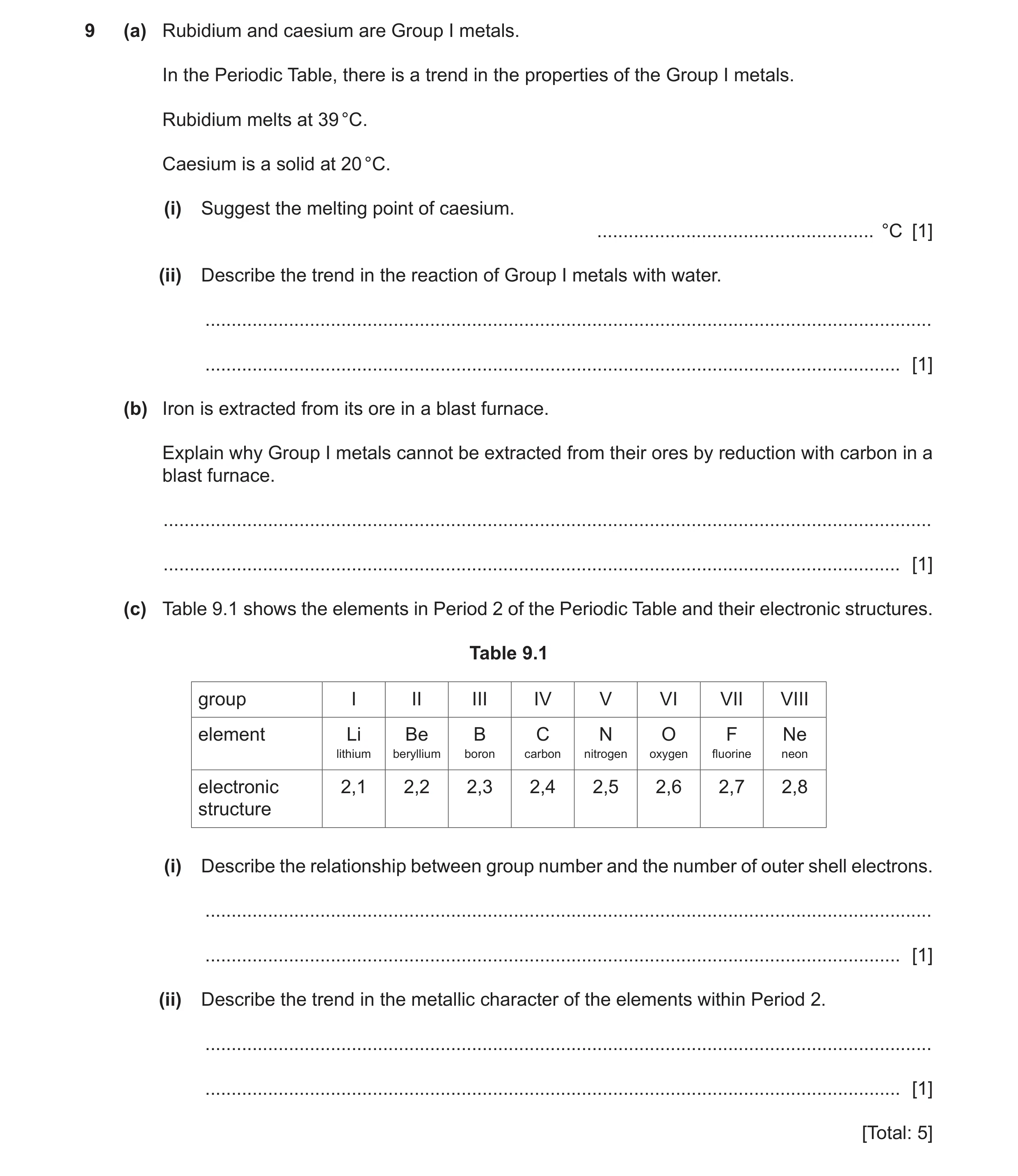 Question 13: (a) Rubidium and caesium are Group I metals. In the Periodic Table, there is a trend in the properties of the Group I metals. Rubidium melt…