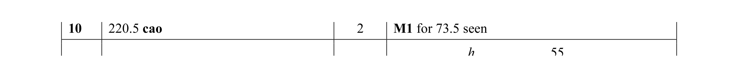 Mark scheme for question 6