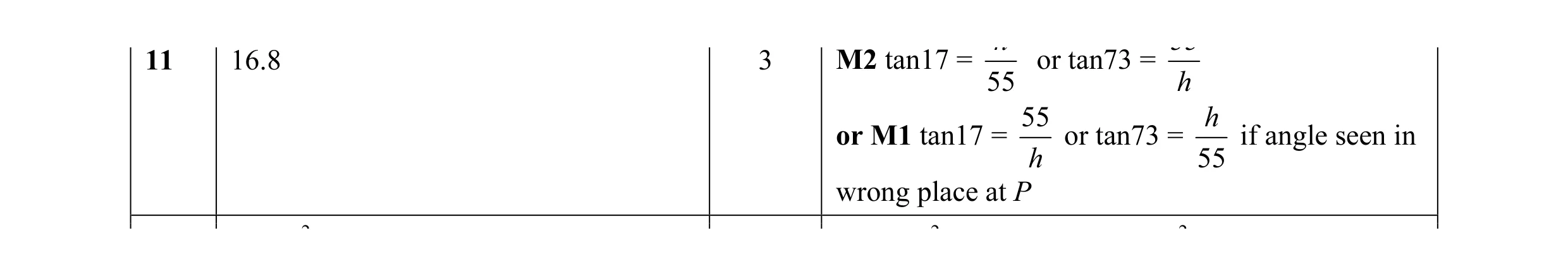 Mark scheme for question 5