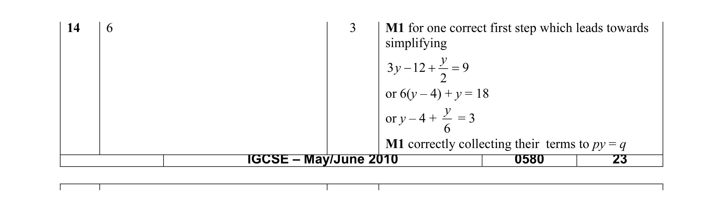 Mark scheme for question 11