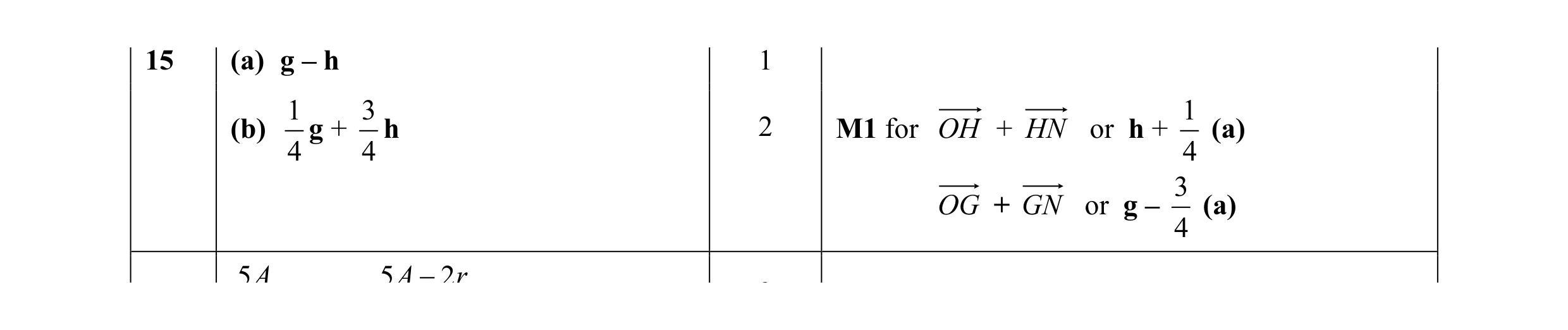 Mark scheme for question 6