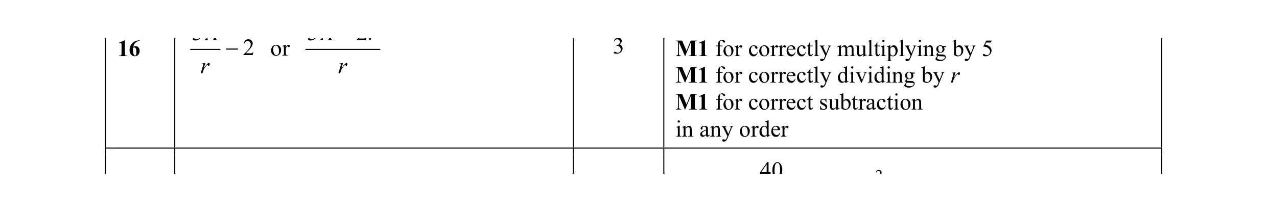 Mark scheme for question 11