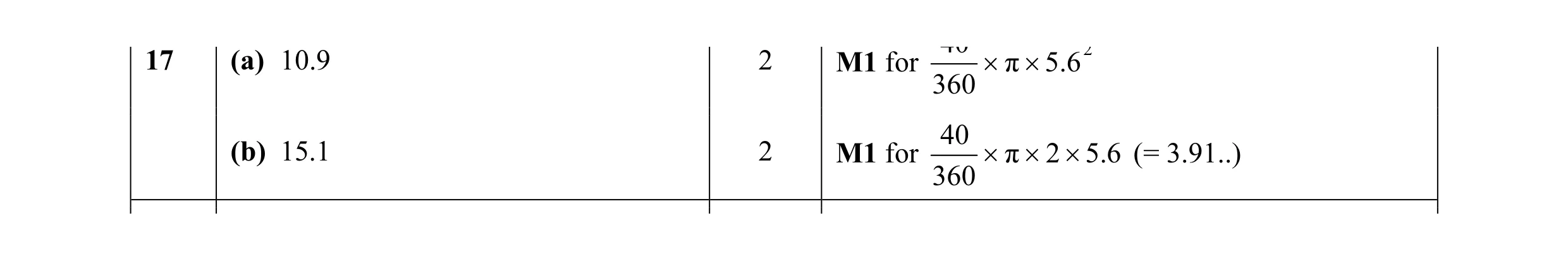 Mark scheme for question 3