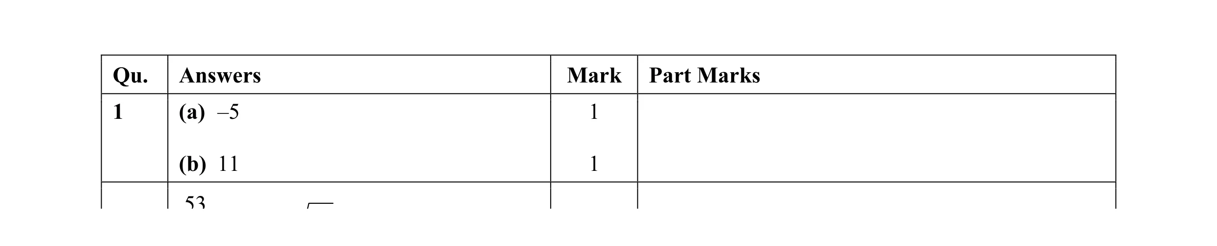 Mark scheme for question 4