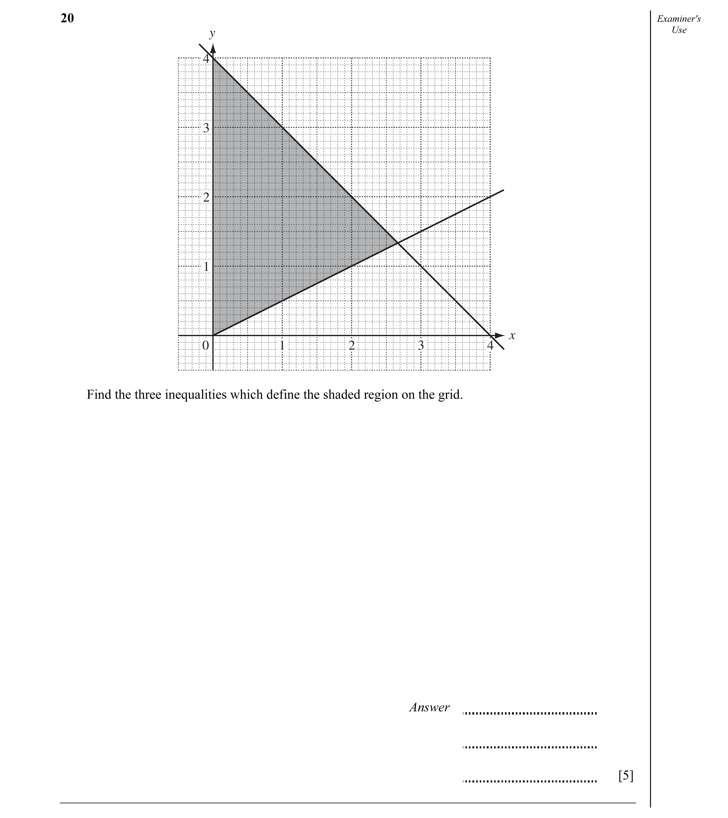 Question 12: Examiner's y Use 4 3 2 1 x 0 1 2 3 4 Find the three inequalities which define the shaded region on the grid. Answer [5]