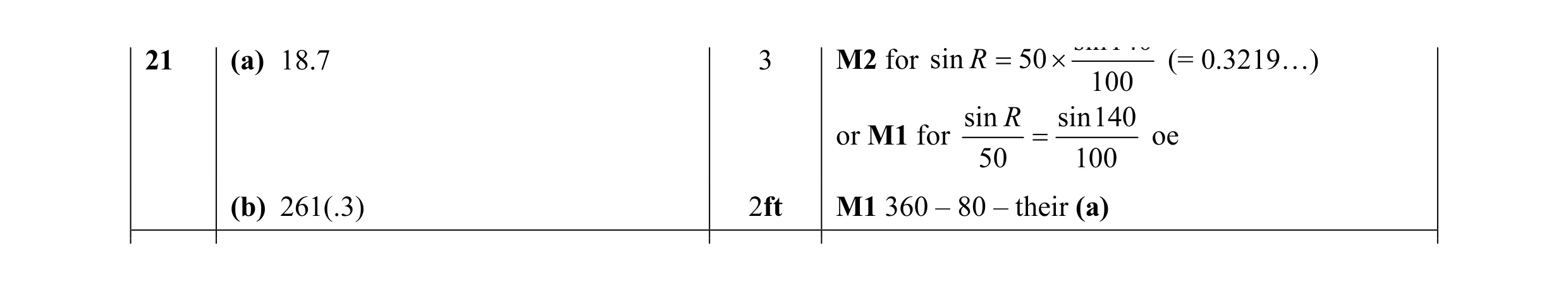 Mark scheme for question 1