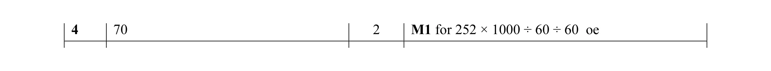 Mark scheme for question 9