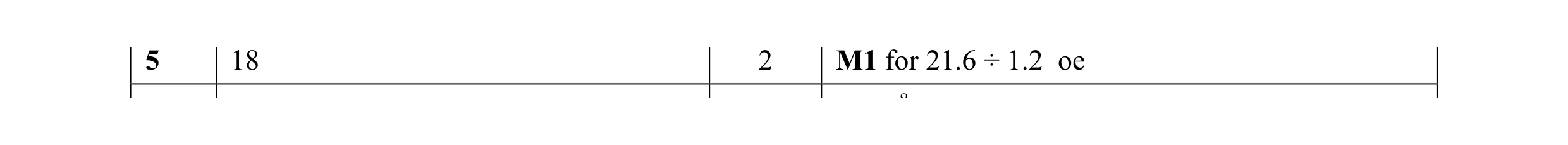 Mark scheme for question 5