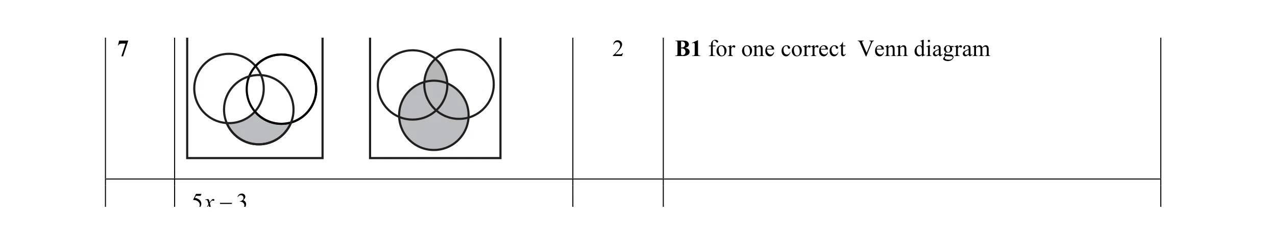 Mark scheme for question 6