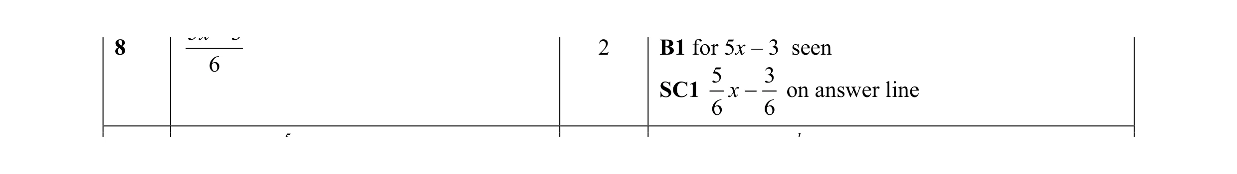 Mark scheme for question 4
