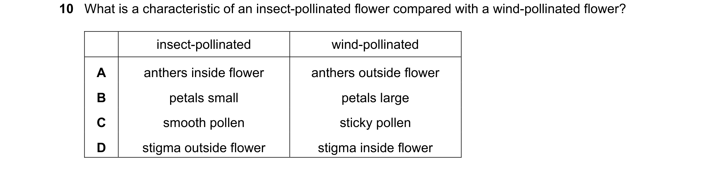 Question 11: What is a characteristic of an insect-pollinated flower compared with a wind-pollinated flower? insect-pollinated wind-pollinated A anthers…