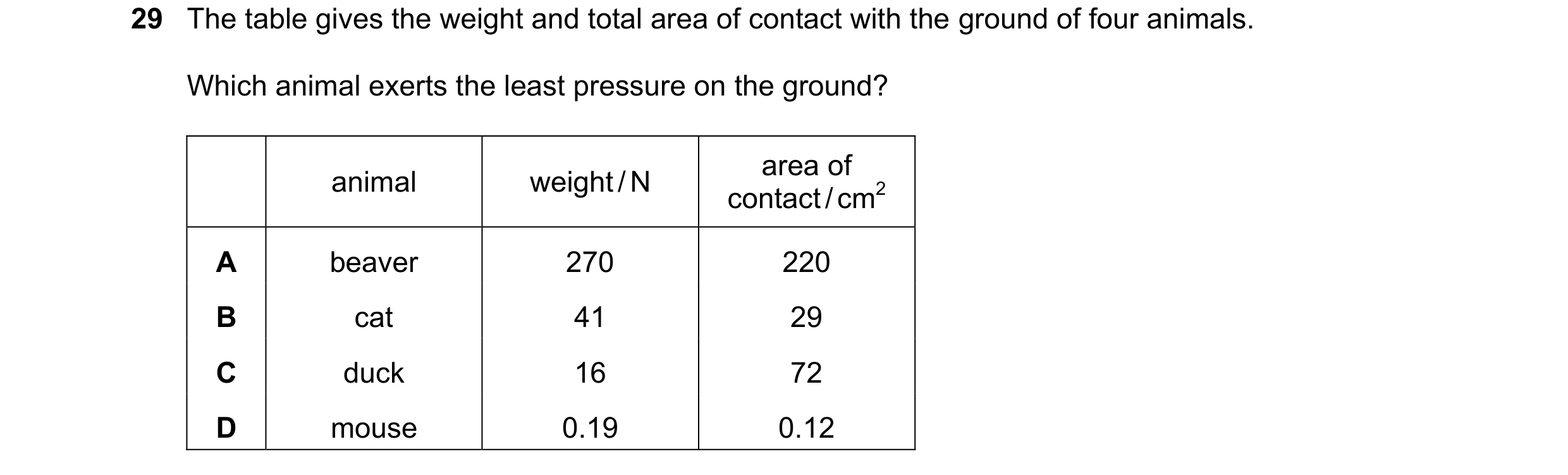 Question 6: The table gives the weight and total area of contact with the ground of four animals. Which animal exerts the least pressure on the ground?…