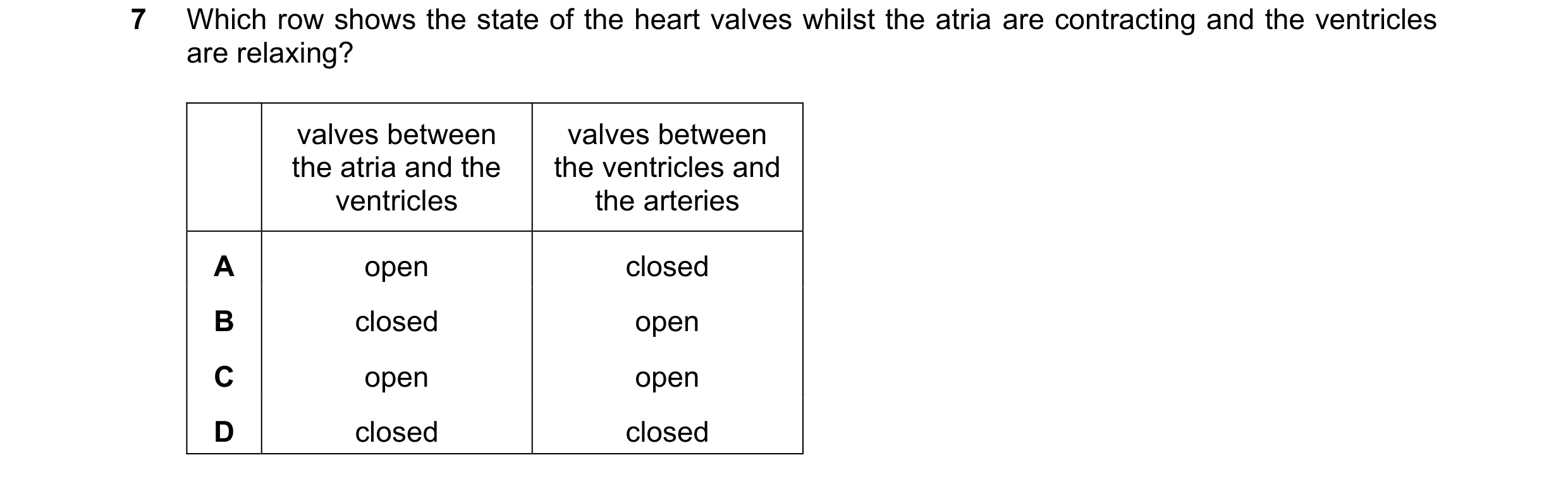 Question 5: Which row shows the state of the heart valves whilst the atria are contracting and the ventricles are relaxing? valves between valves betwe…