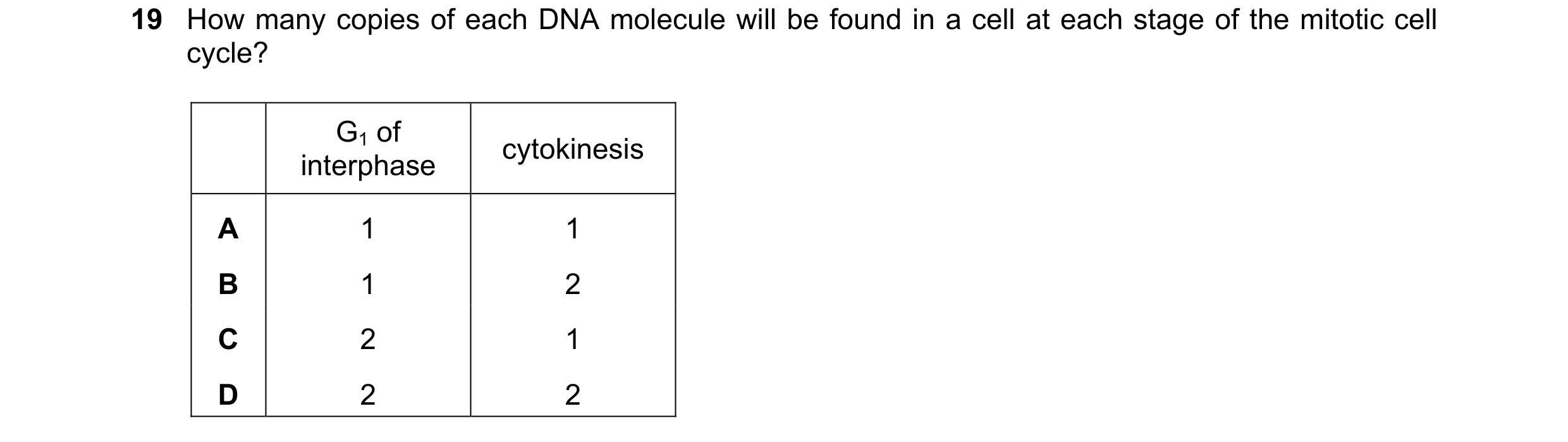 Question 99: How many copies of each DNA molecule will be found in a cell at each stage of the mitotic cell cycle? G1 of cytokinesis interphase A 1 1 B …