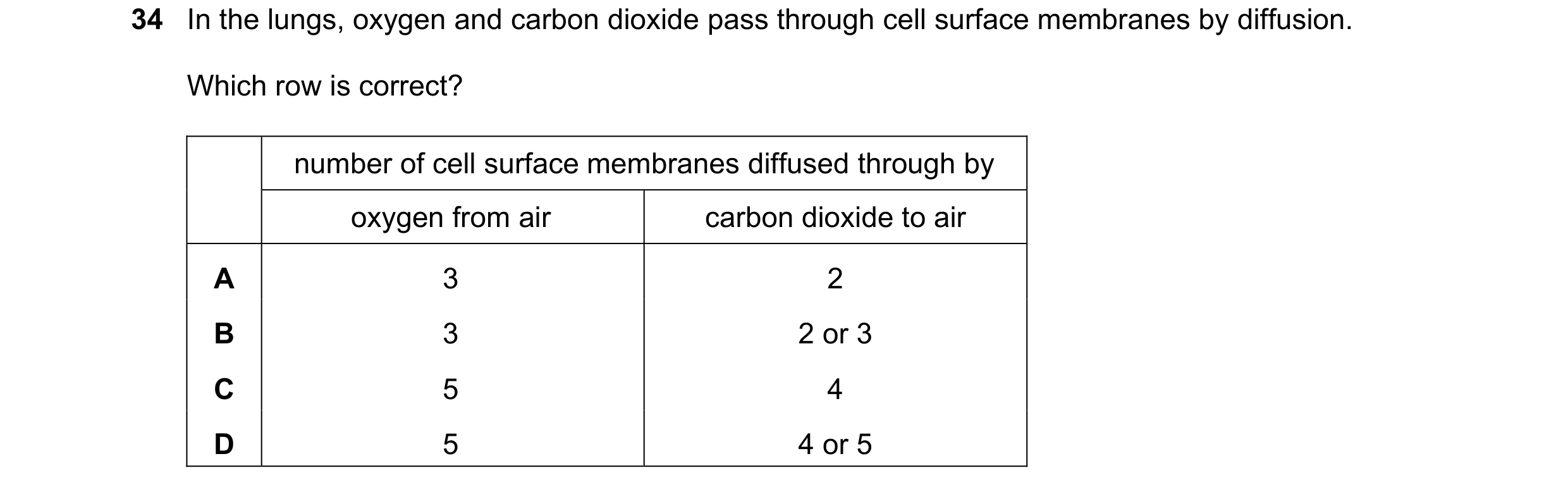 Question 152: In the lungs, oxygen and carbon dioxide pass through cell surface membranes by diffusion. Which row is correct? number of cell surface memb…