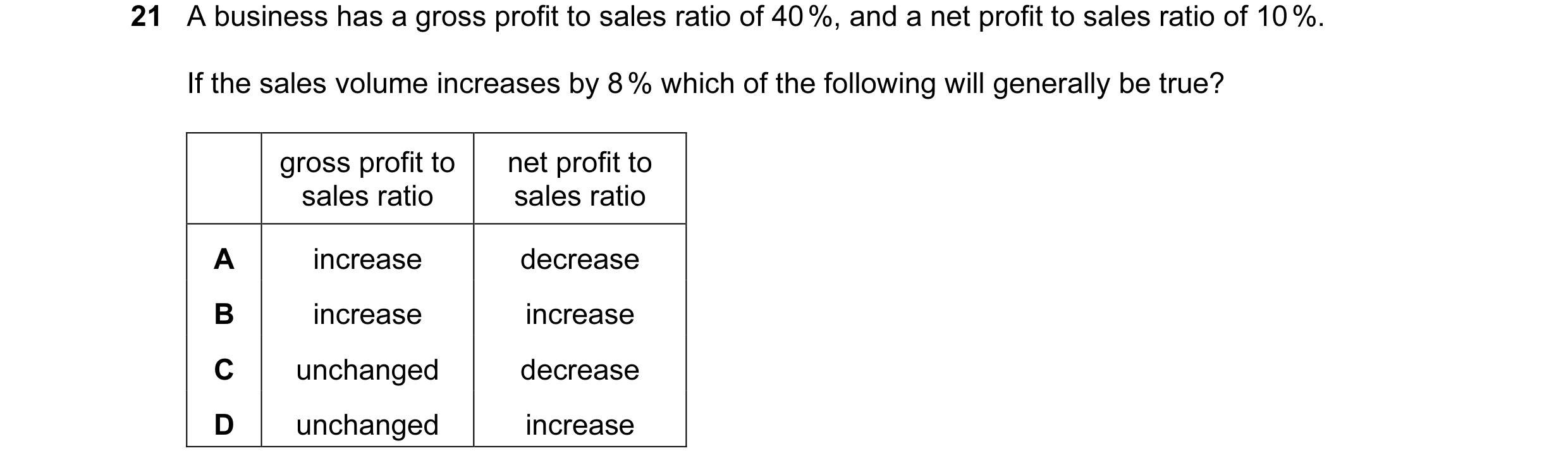 Question 18: A business has a gross profit to sales ratio of 40 %, and a net profit to sales ratio of 10 %. If the sales volume increases by 8 % which o…