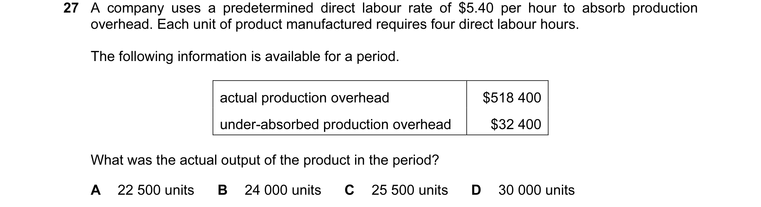 Question 14: A company uses a predetermined direct labour rate of $5.40 per hour to absorb production overhead. Each unit of product manufactured requir…