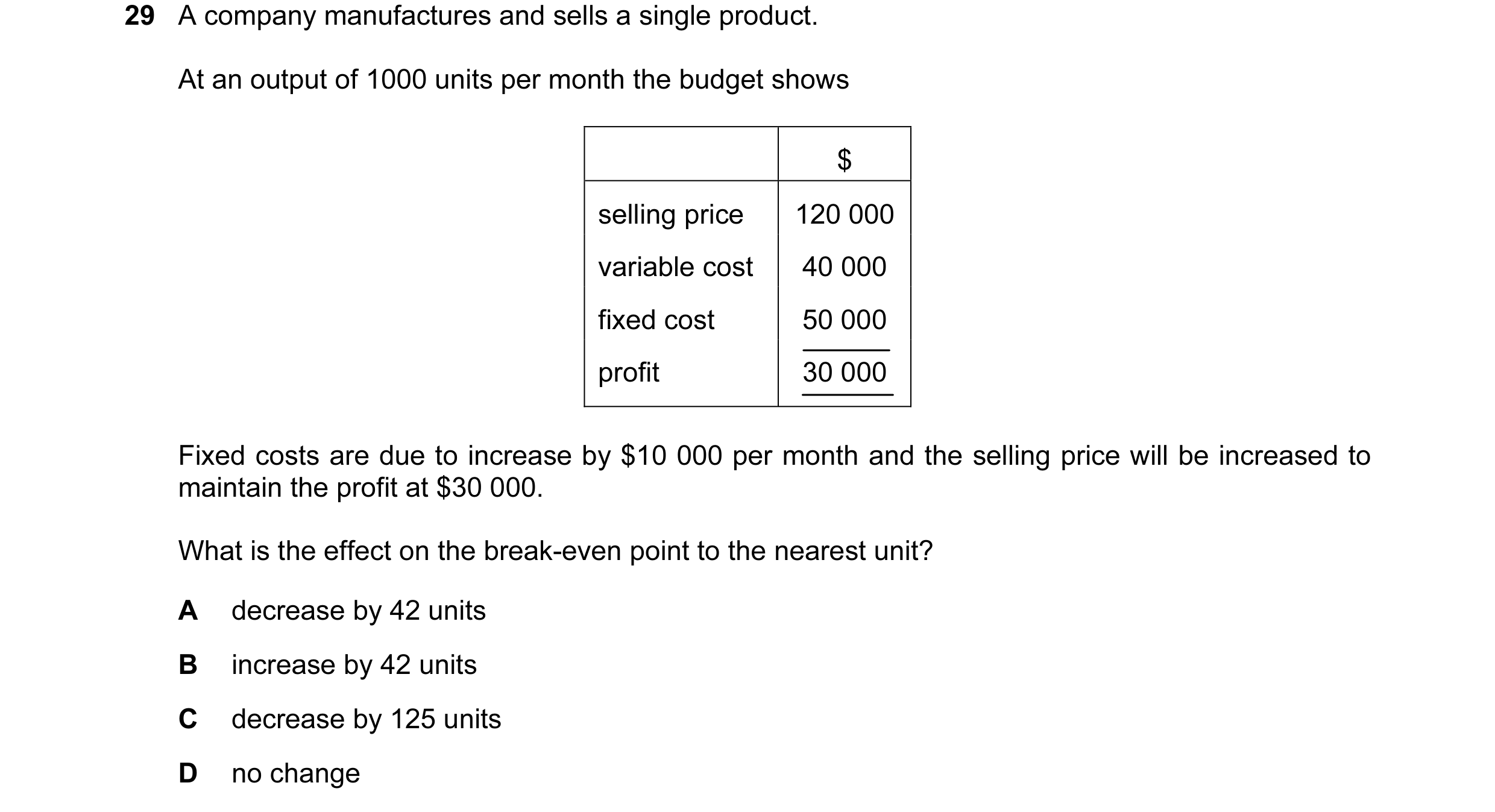 Question 14: A company manufactures and sells a single product. At an output of 1000 units per month the budget shows $ selling price 120 000 variable c…