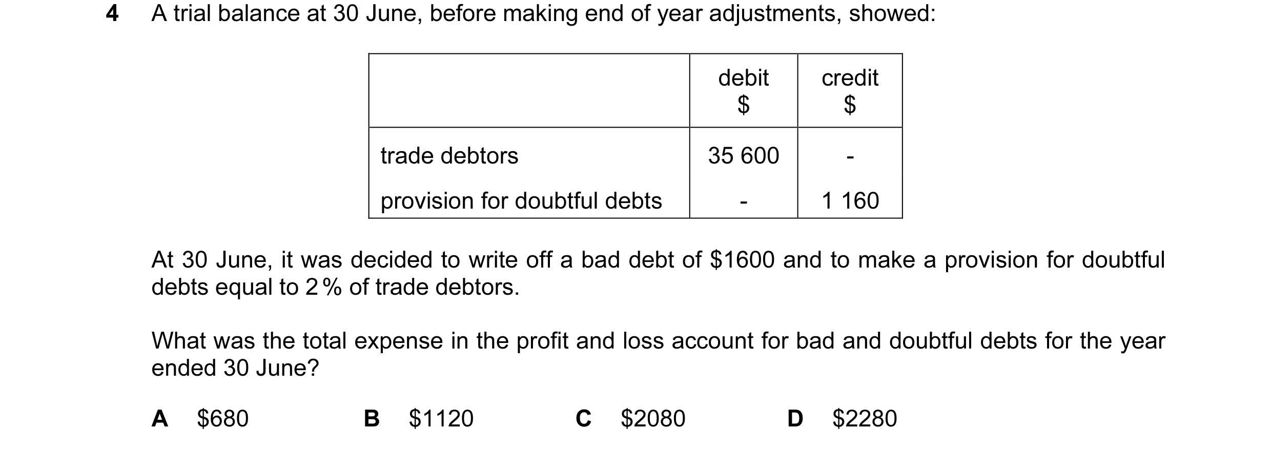 Question 17: A trial balance at 30 June, before making end of year adjustments, showed: debit credit $ $ trade debtors 35 600 - provision for doubtful d…