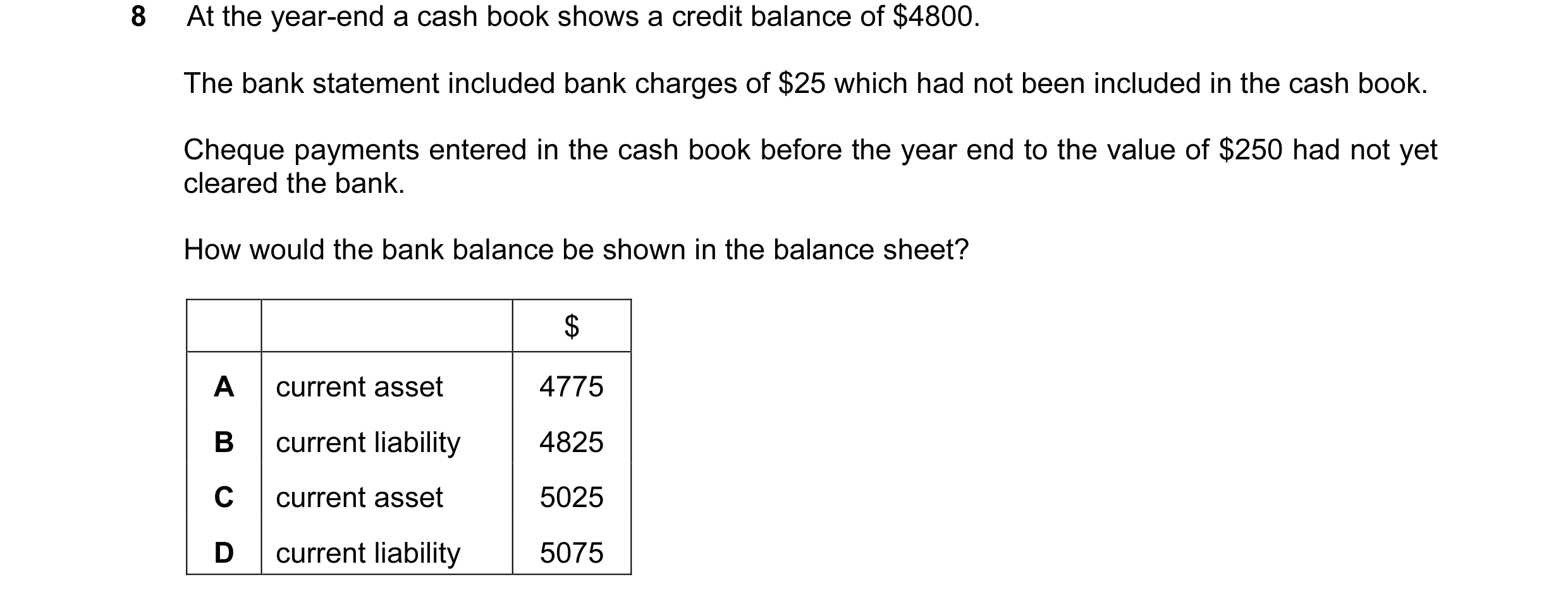 Question 18: At the year-end a cash book shows a credit balance of $4800. The bank statement included bank charges of $25 which had not been included in…