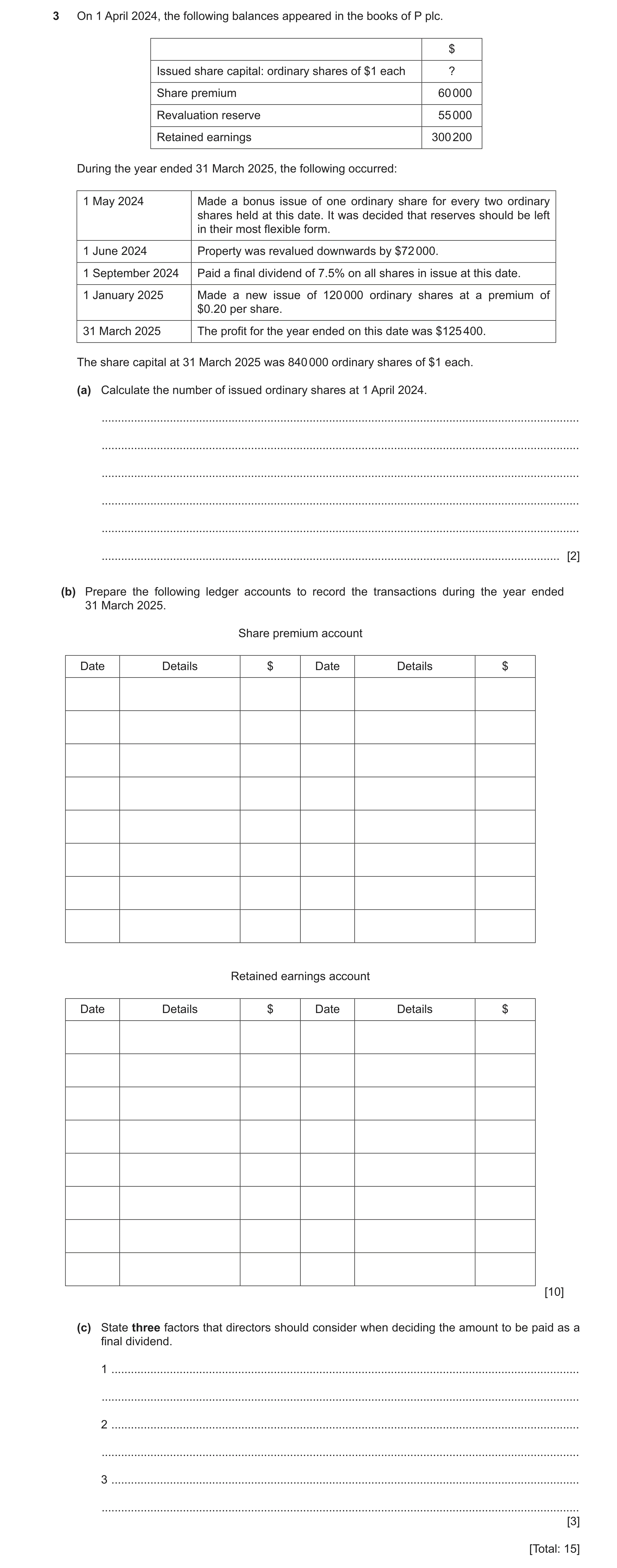 Question 102: On 1 April 2024, the following balances appeared in the books of P plc. $ Issued share capital: ordinary shares of $1 each ? Share premium …